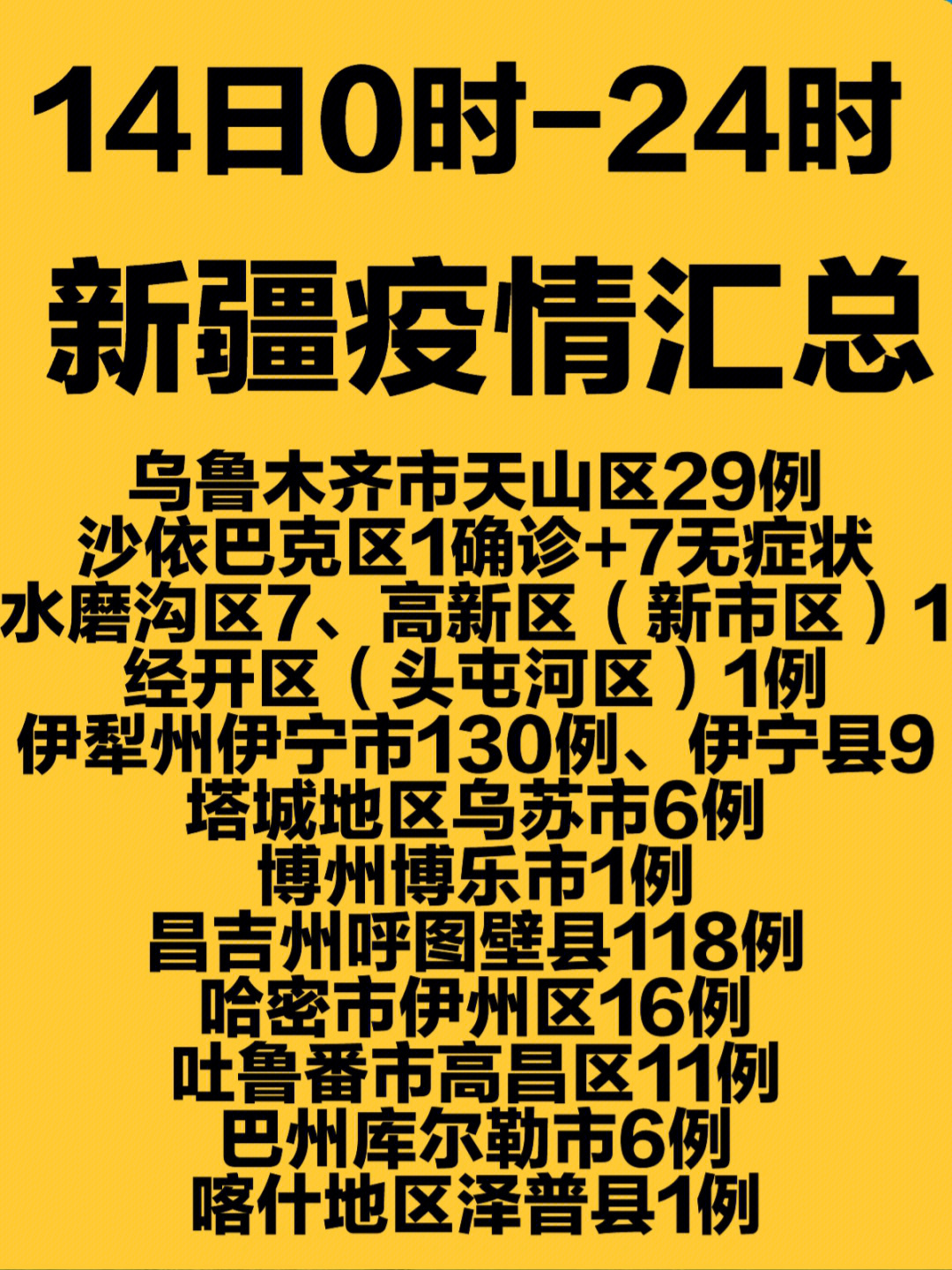 隹木斯最新疫情动态及其影响